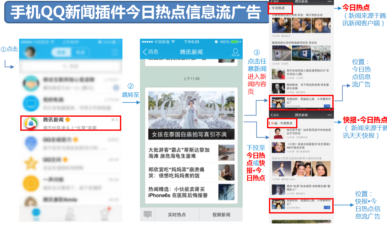 智汇推广告投放