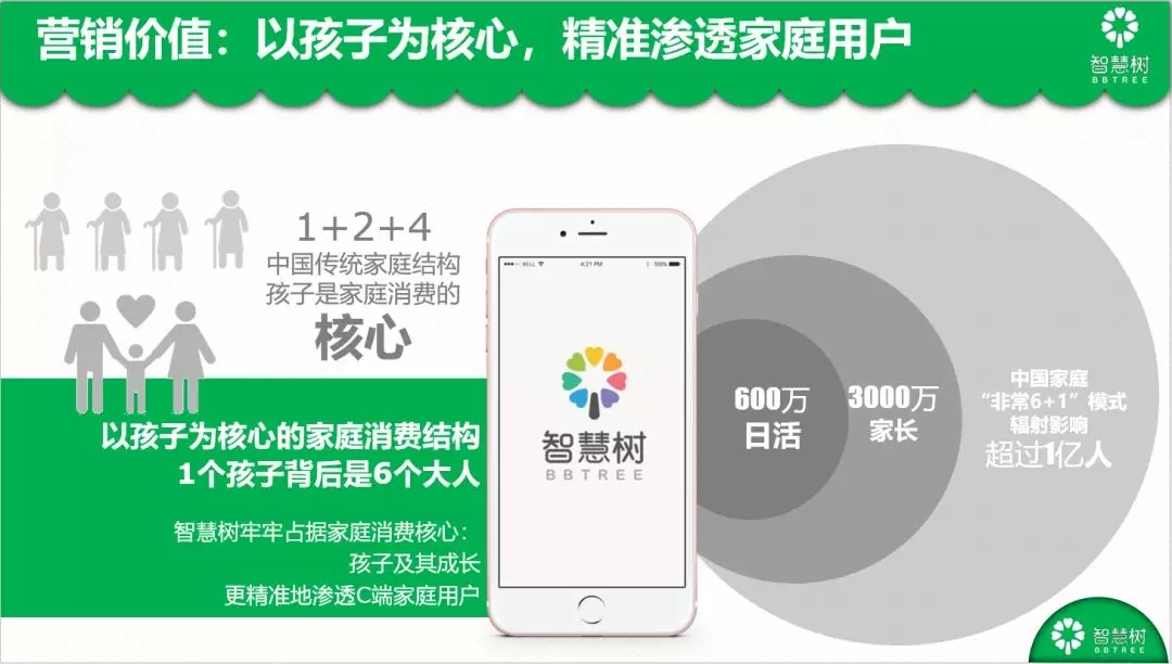 智慧树开户代理