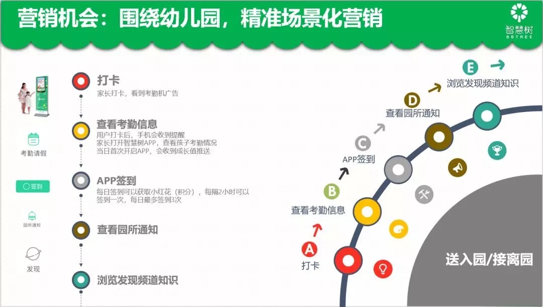 智慧树推广代理商