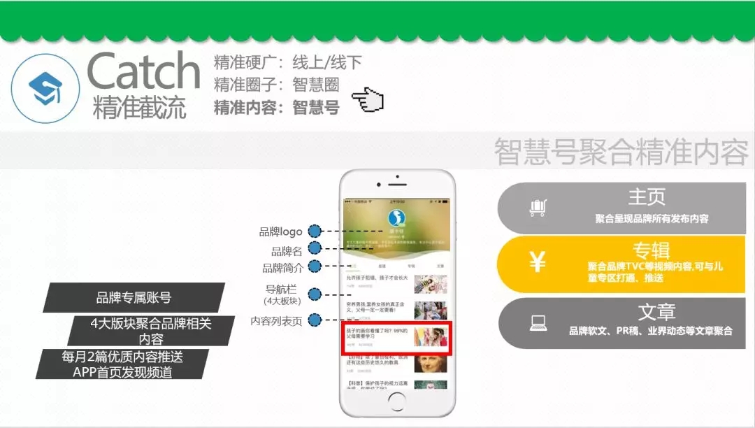 智慧树推广开户