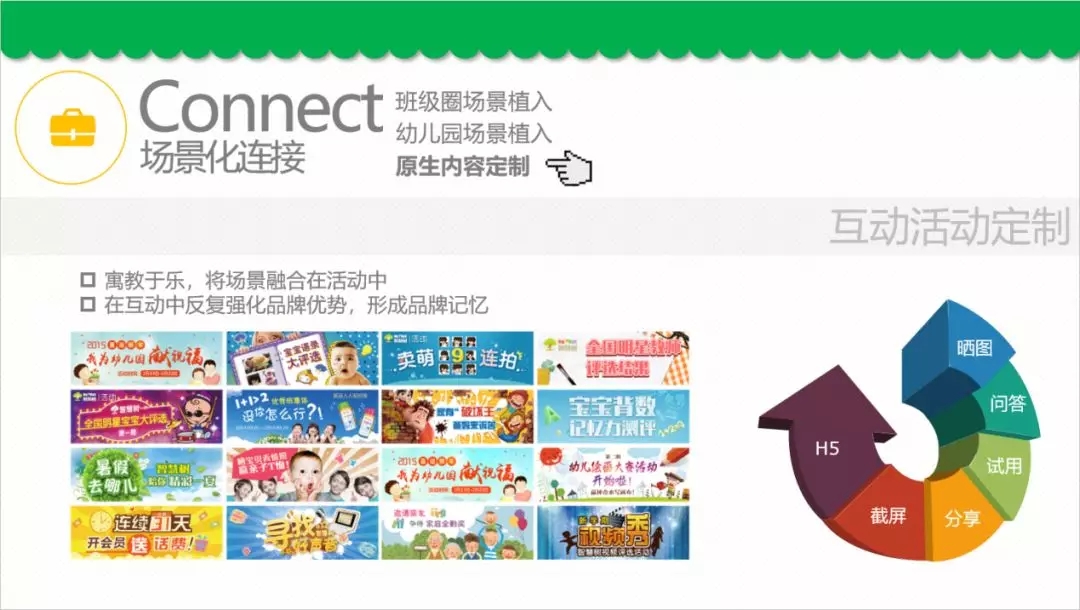 智慧树推广开户