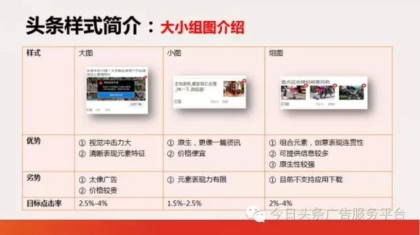 快手推广,巨宣网络