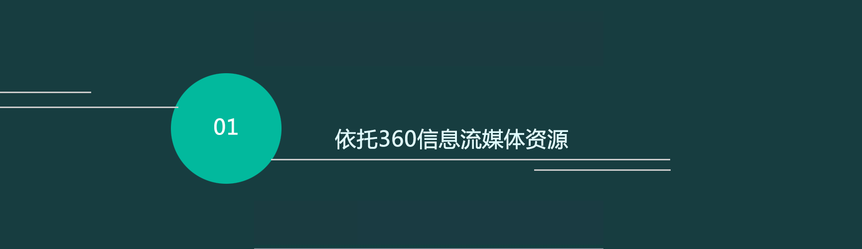 360推广