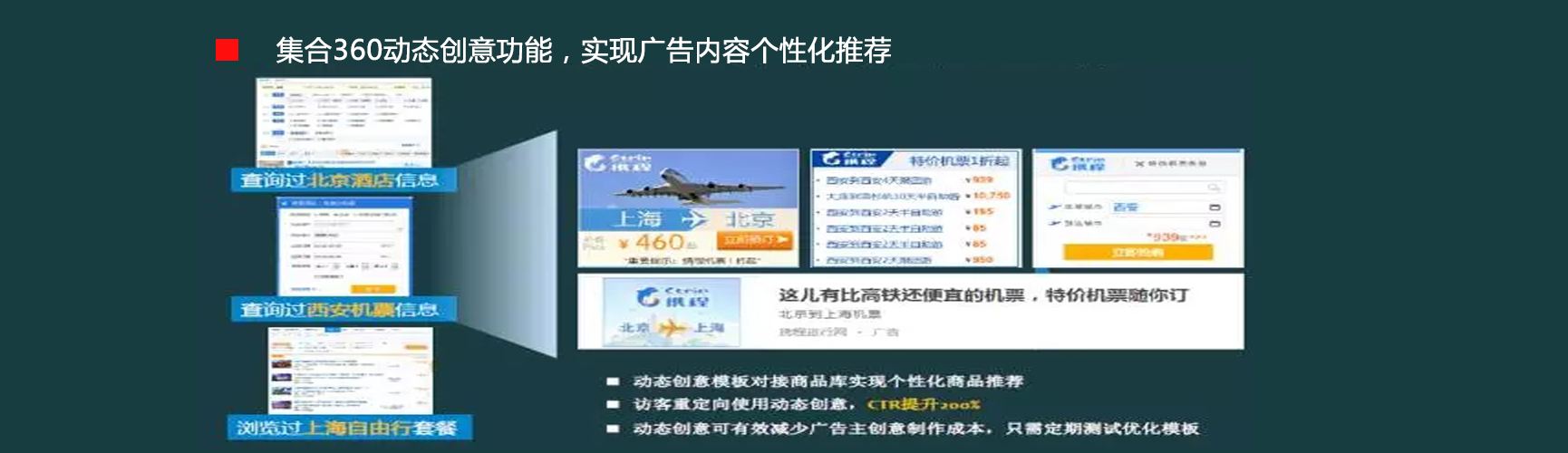 360信息流广告推广