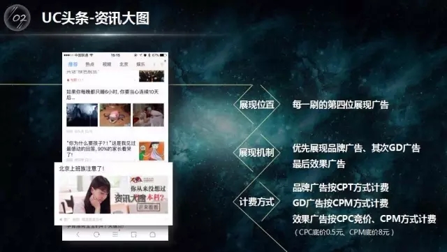 UC头条信息流广告