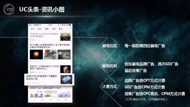 UC头条推广