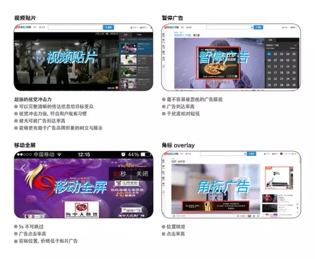 优酷视频推广 优酷视频推广