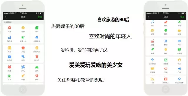 爱奇艺广告推广