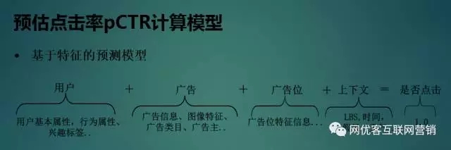 腾讯广点通推广