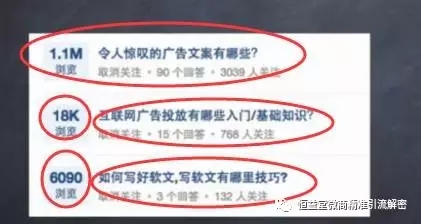 如何让知乎推广的效果提升？