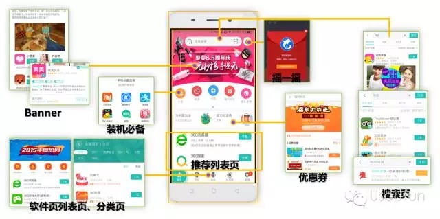 360手机助手推广