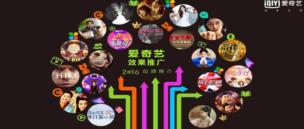 爱奇艺推广的广告位资源展示