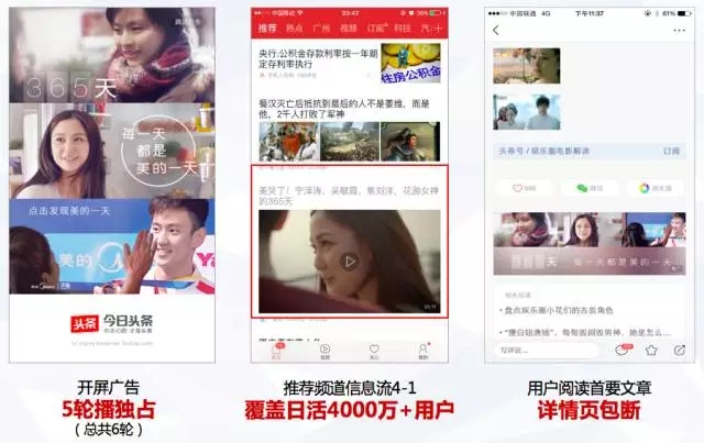 快手信息流广告投放