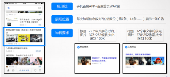 百度信息流推广
