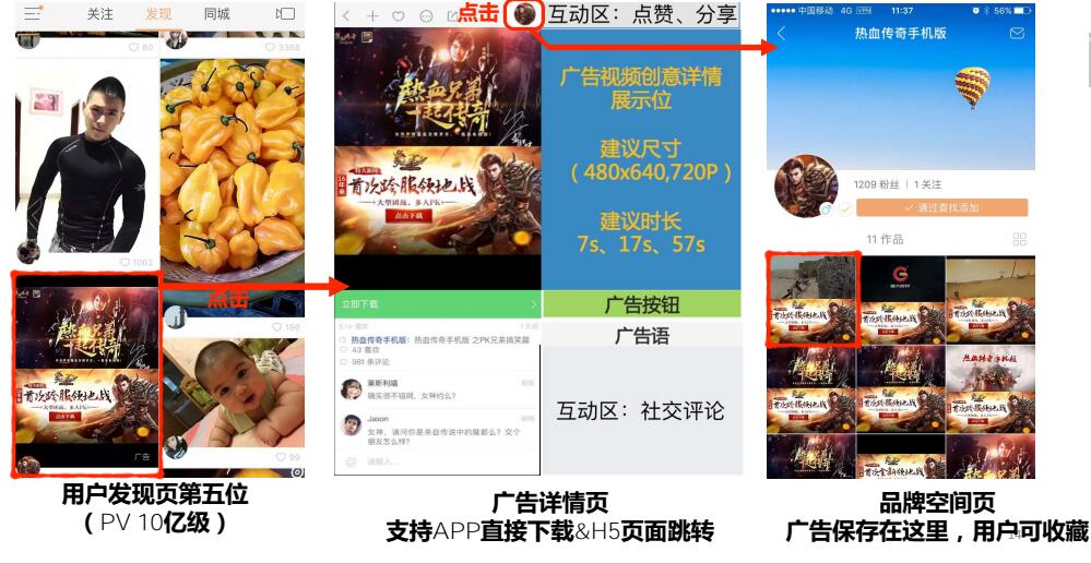 快手推广开户是怎么收费的？