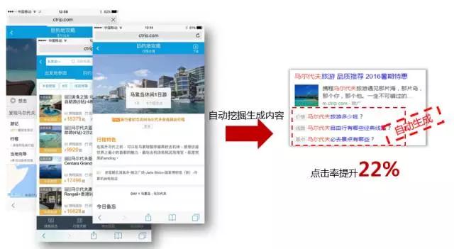 搜狗推广标题点晴广告