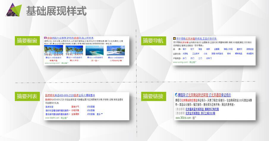 360搜索推广展现样式
