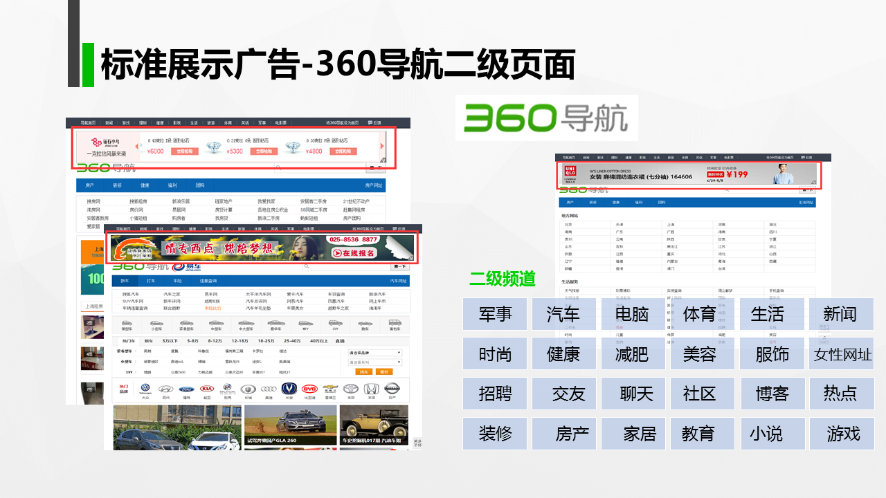 360推广标准图文展示广告