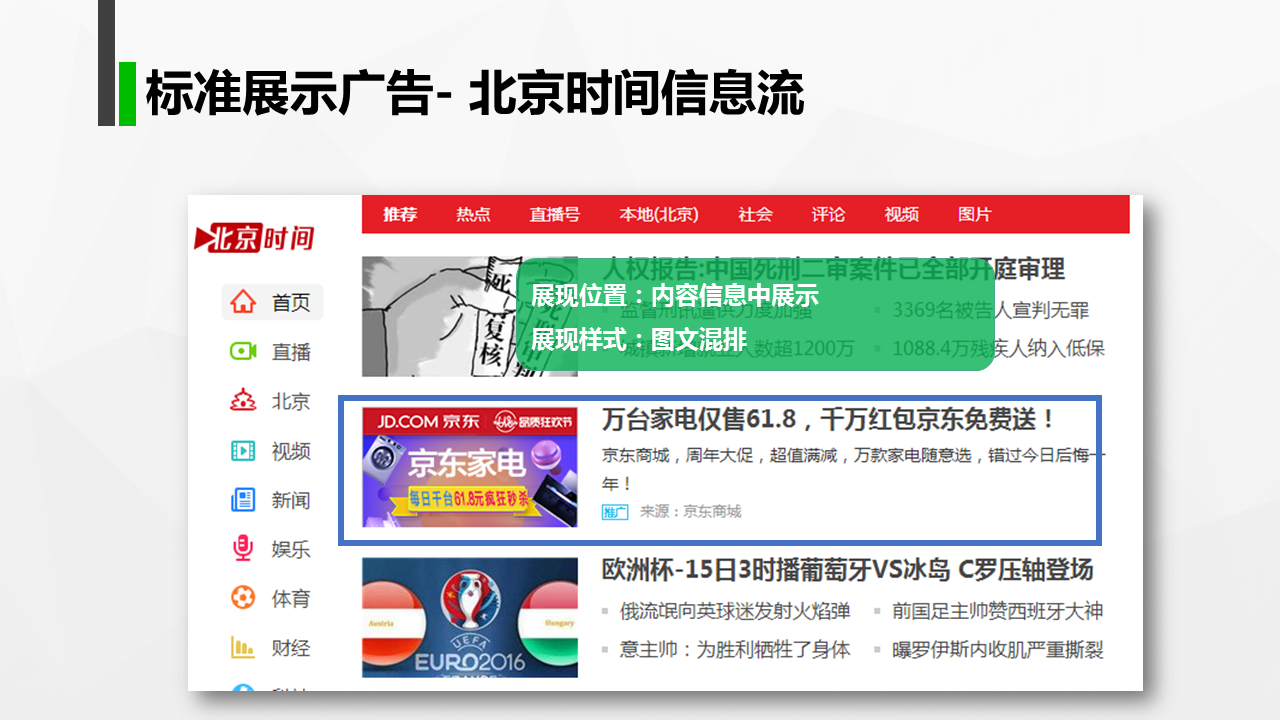 360推广标准图文展示广告