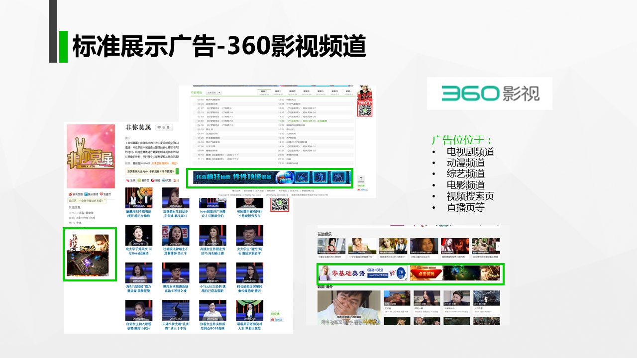360推广标准图文展示广告