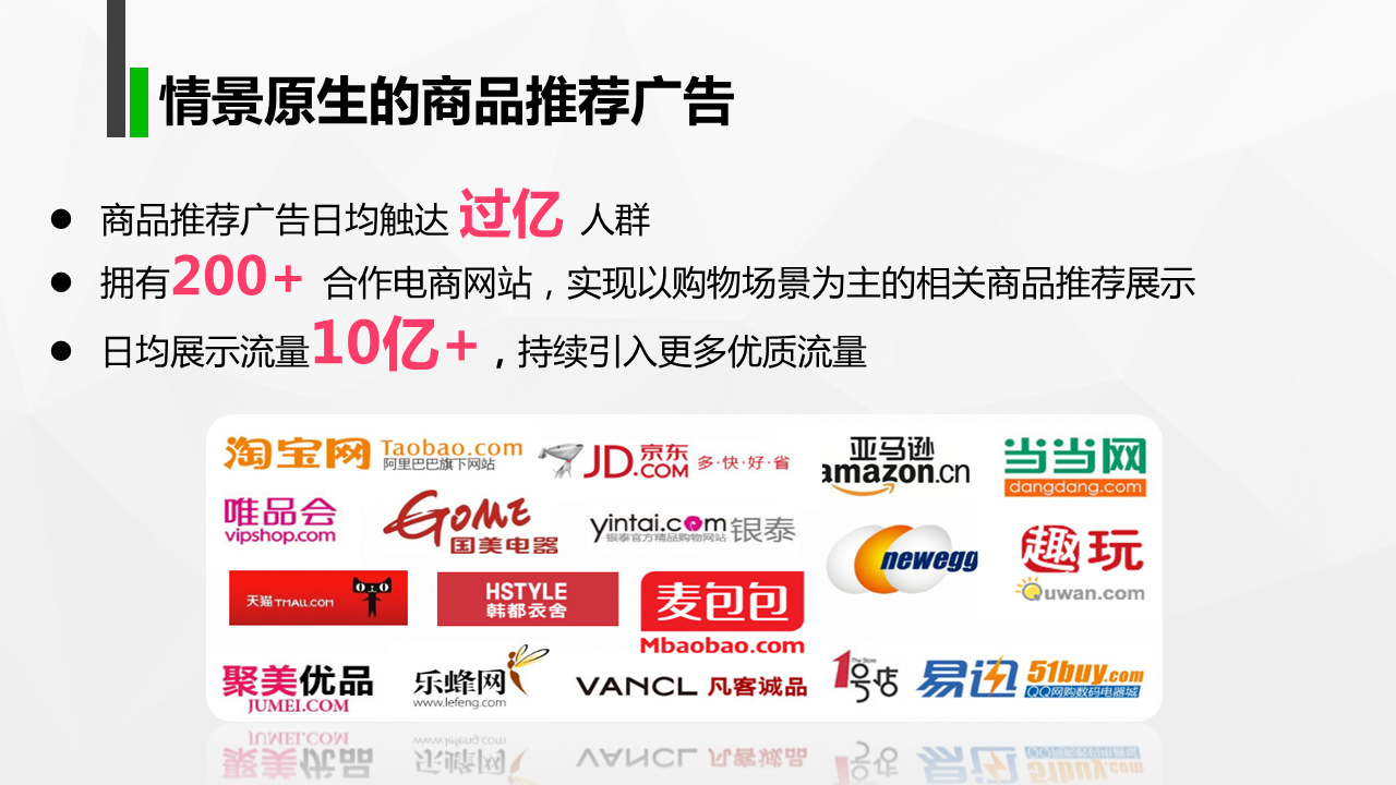 360推广之商品推荐广告