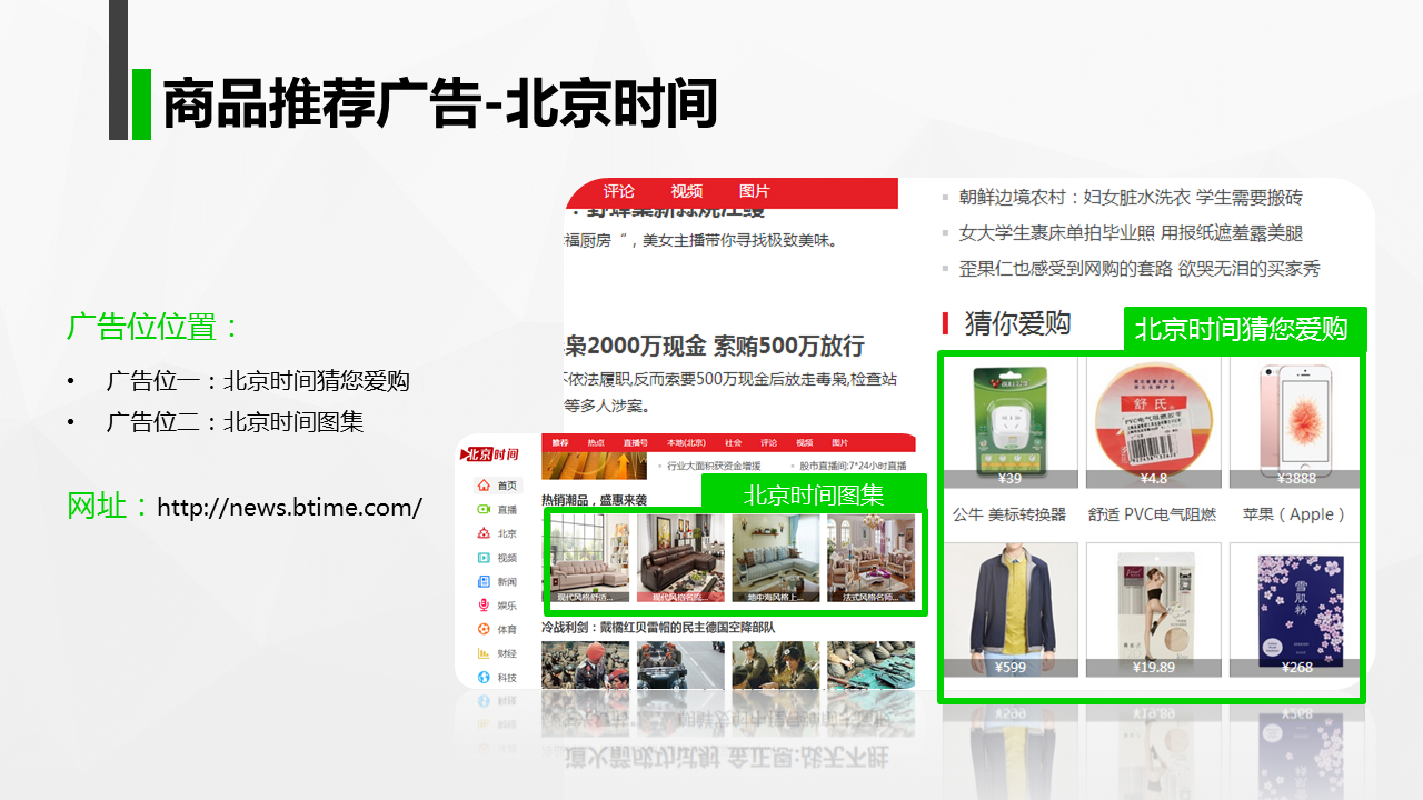 360推广之商品推荐广告