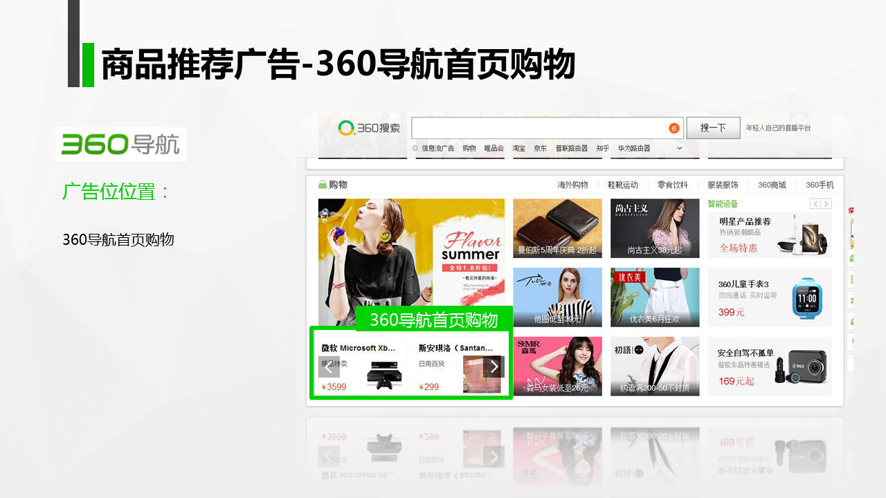 360推广之商品推荐广告