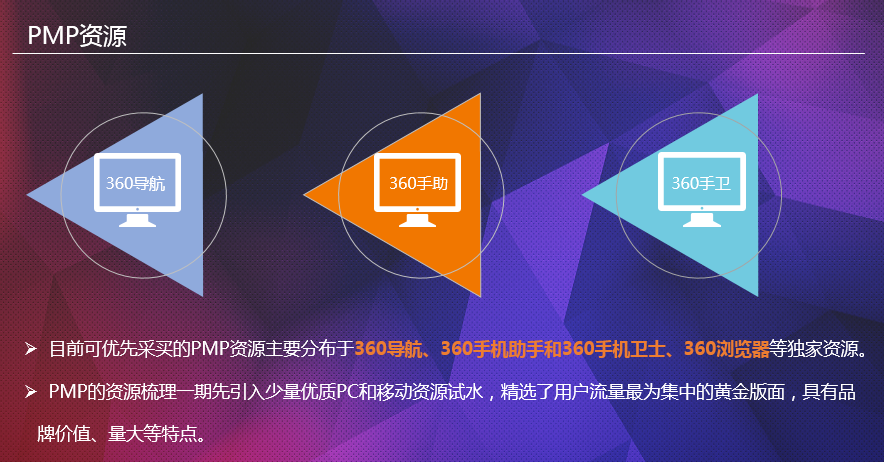 360搜索推广PMP资源介绍
