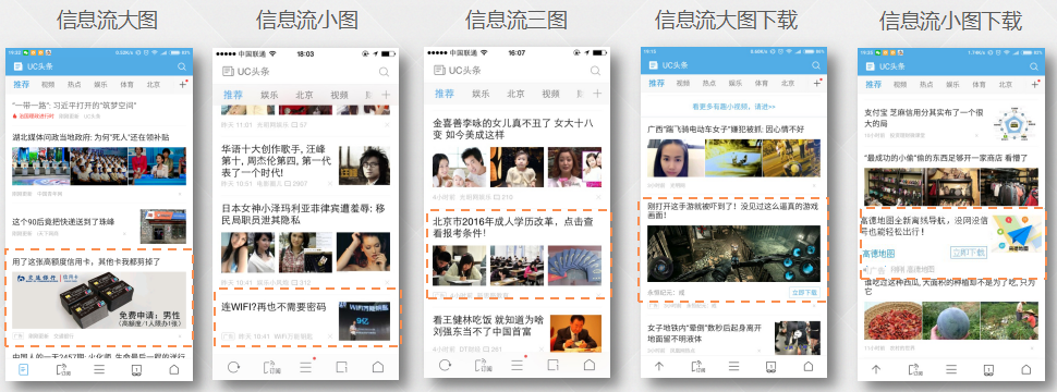 UC推广广告展现样式