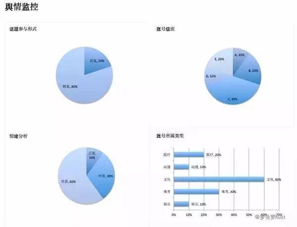 神马搜索推广传播推广分析 神马搜索推广传播推广分析