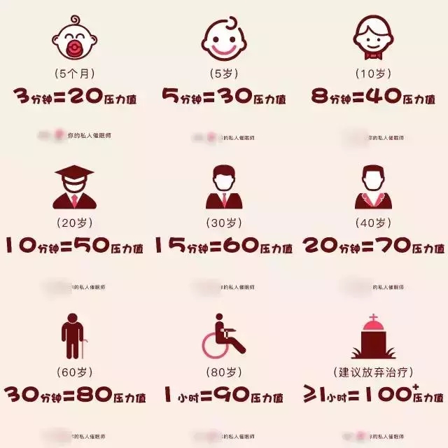 信息流广告里最出彩的推广素材盘点