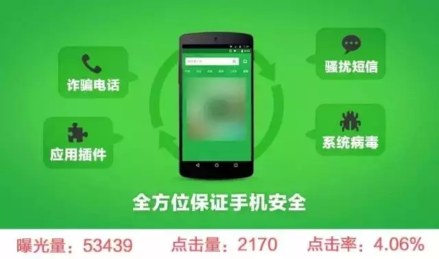 广点通推广素材的介绍