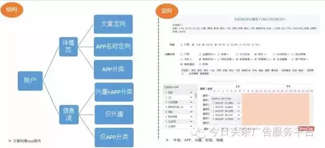 快手推广广告创意介绍