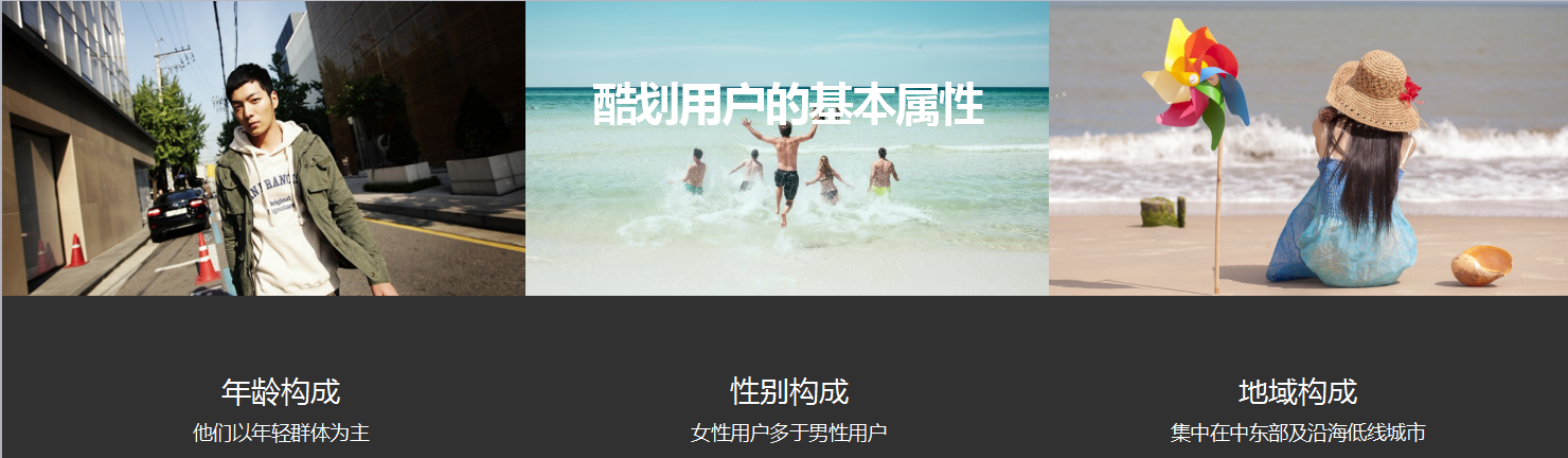 快手推广的用户属性介绍