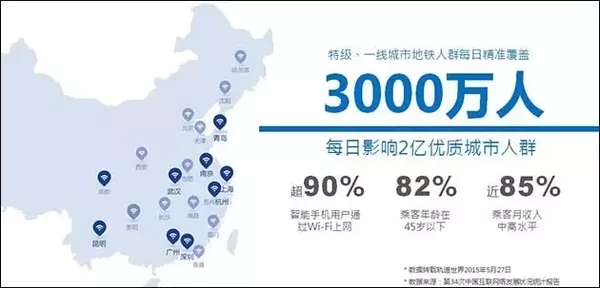 花生地铁WiFi推广优势介绍