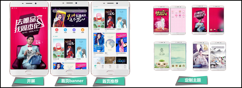 OPPO推广主题商店资源位介绍