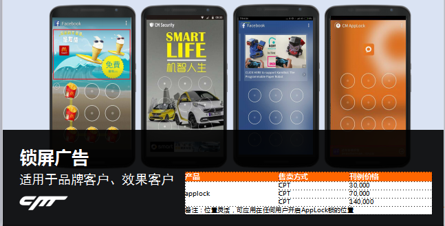 猎豹推广的锁屏广告样式