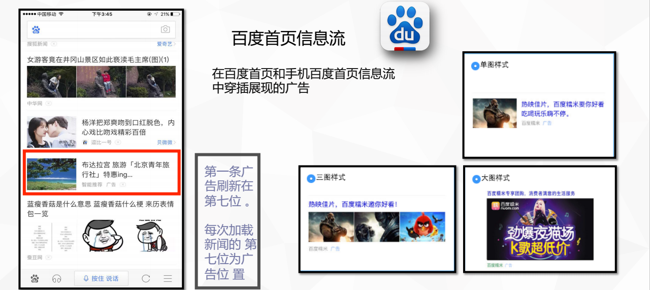 百度信息流广告展现样式