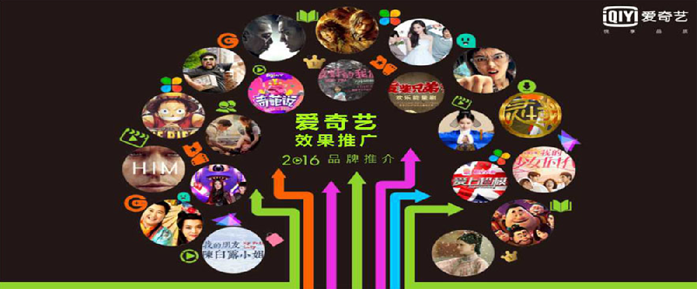 爱奇艺效果推广的广告推广优势有哪些？