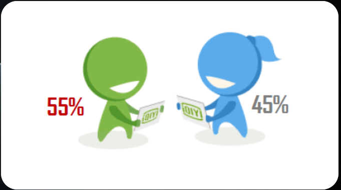 爱奇艺推广介绍