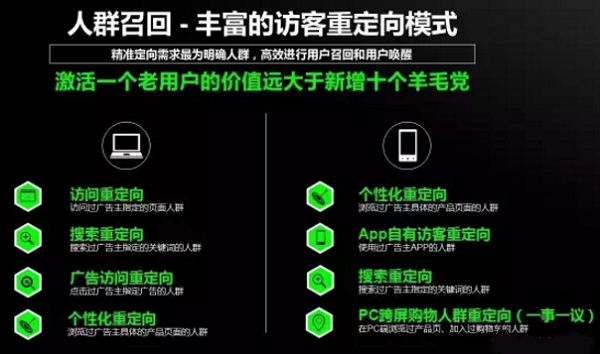 360信息流广告优势介绍