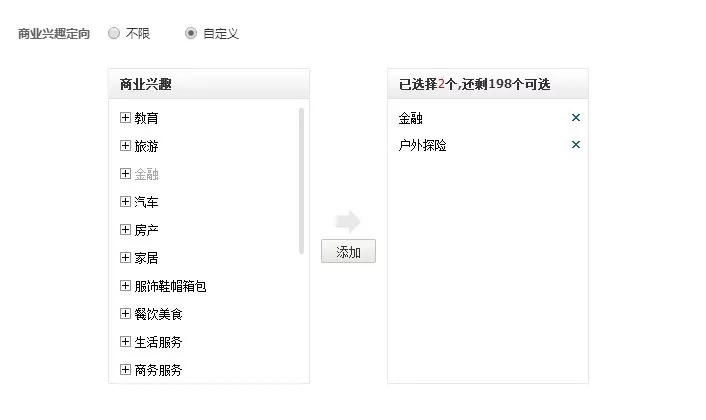 信息流商业兴趣定向推广