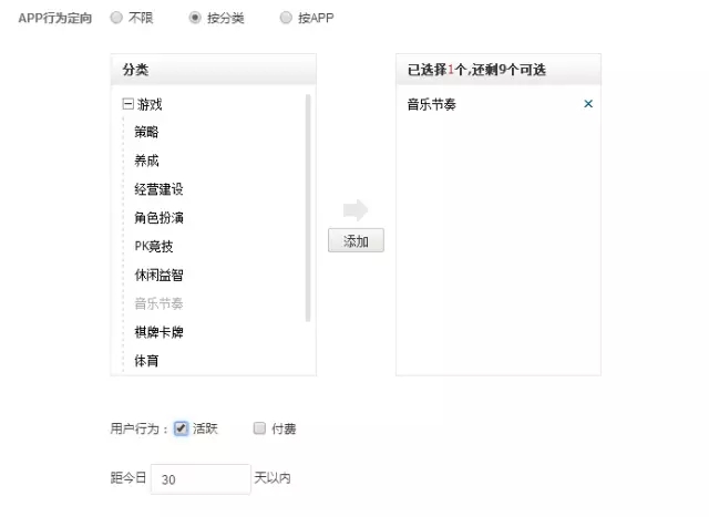 信息流APP行为定向推广方式