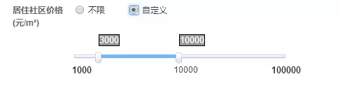 信息流居住社区定向广告推广