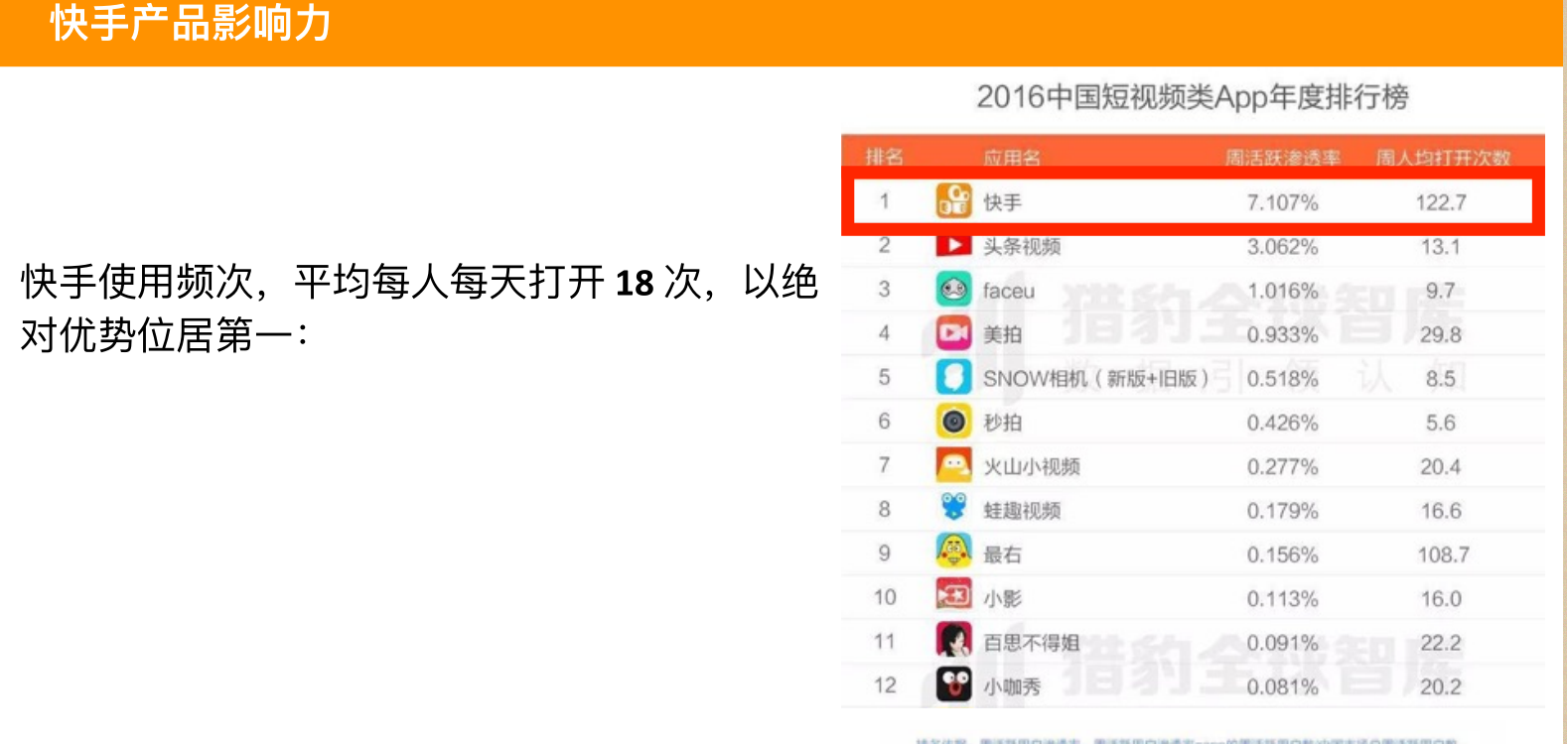 快手视频广告推广