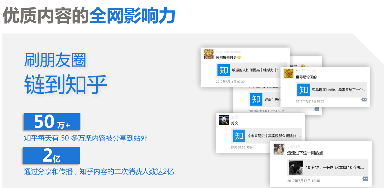 知乎信息流推广