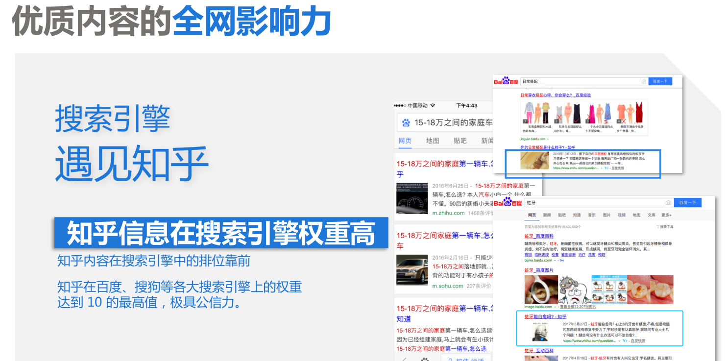 知乎广告推广代理