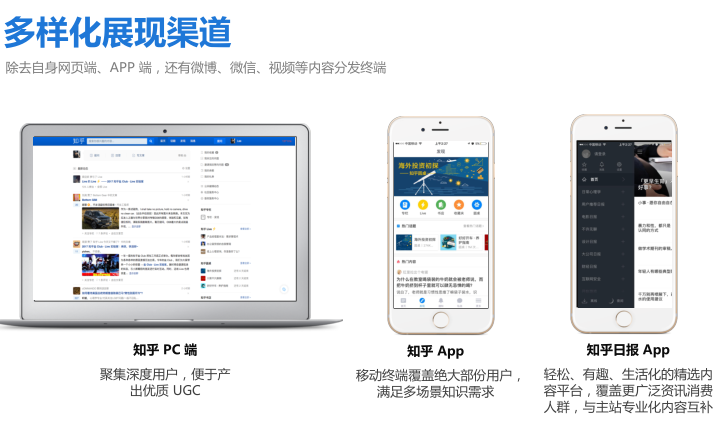 知乎信息流广告推广