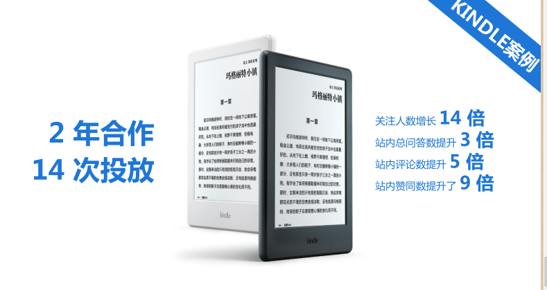 知乎APP信息流广告推广