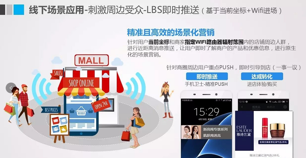 360信息流广告推广开户